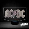 acdc